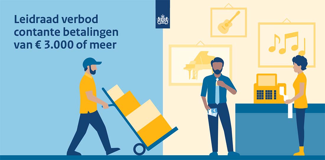 Verbod op contante betalingen